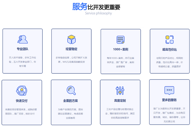 猿厂_广州软件开发工厂_软件外包工厂_广州小程序开发公司_广州网站